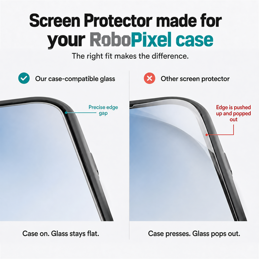 RoboPixel case-compatible tempered glass keeps a precise edge gap and stays flat under the case, while another screen protector is pushed up and pops out.